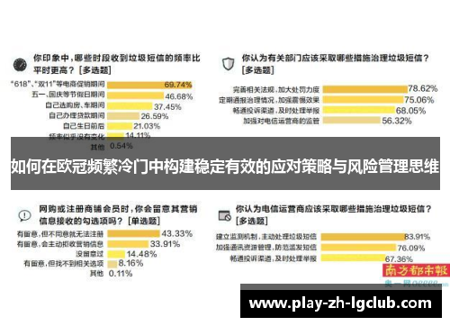 如何在欧冠频繁冷门中构建稳定有效的应对策略与风险管理思维