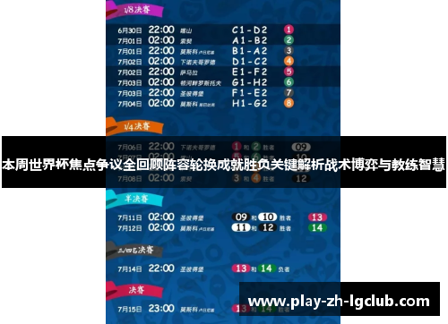 本周世界杯焦点争议全回顾阵容轮换成就胜负关键解析战术博弈与教练智慧